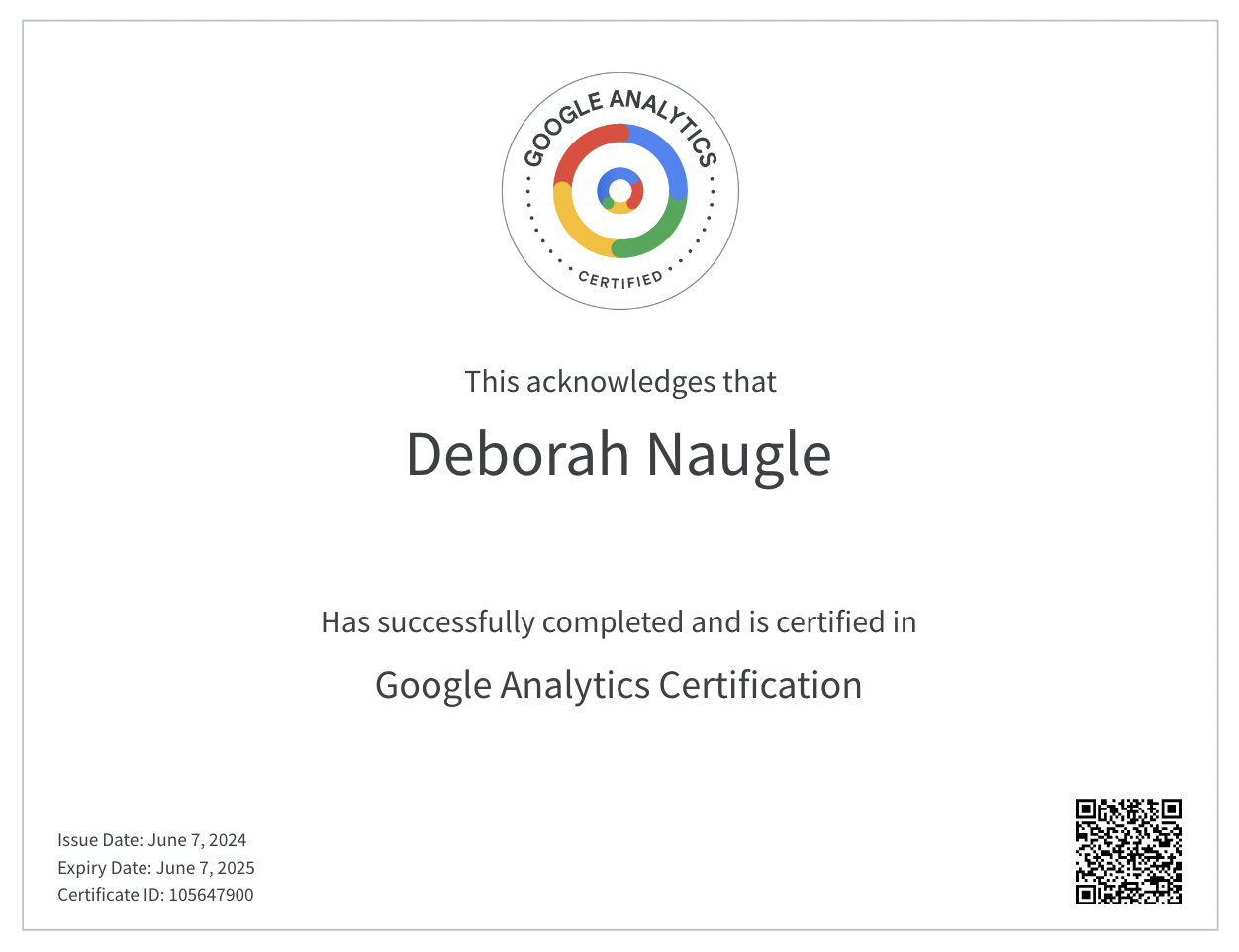 analytics certification